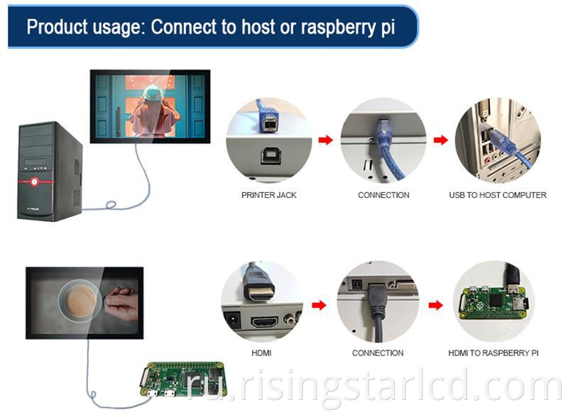 1500 NIT LCD Monitor